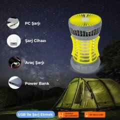 Bix KL-02 Taşınabilir LED Kamp Lambası & Elektrikli Sivrisinek Kovucu | Outdoor - İç & Dış Mekan - USB Şarjlı - Su Sıçramasına Dayanıklı (IPX4)