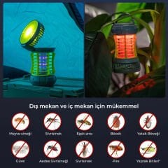 Bix KL-02 Taşınabilir LED Kamp Lambası & Elektrikli Sivrisinek Kovucu | Outdoor - İç & Dış Mekan - USB Şarjlı - Su Sıçramasına Dayanıklı (IPX4)