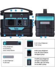Bix PS140K 140000mAh 518Wh 500W AC Priz, 3*USB-A Taşınabilir Şarj Cihazı, SOS Destekli Led Işık, Kamp için ideal Power Station Güç İstasyonu