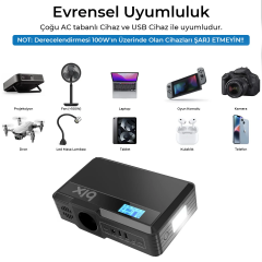 Bix PB401 40000mAh 230V 100W İnverter Powerbank 2*USB 1*Type-C PD Çıkışlı LED Işıklı Şarj İstasyonu
